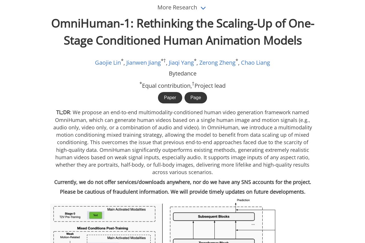 OmniHuman Lab