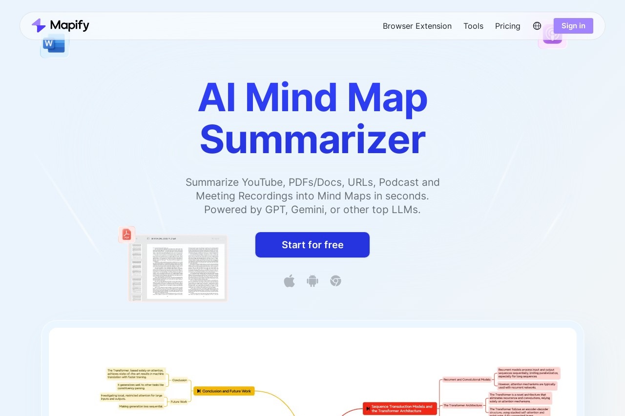 Mapify