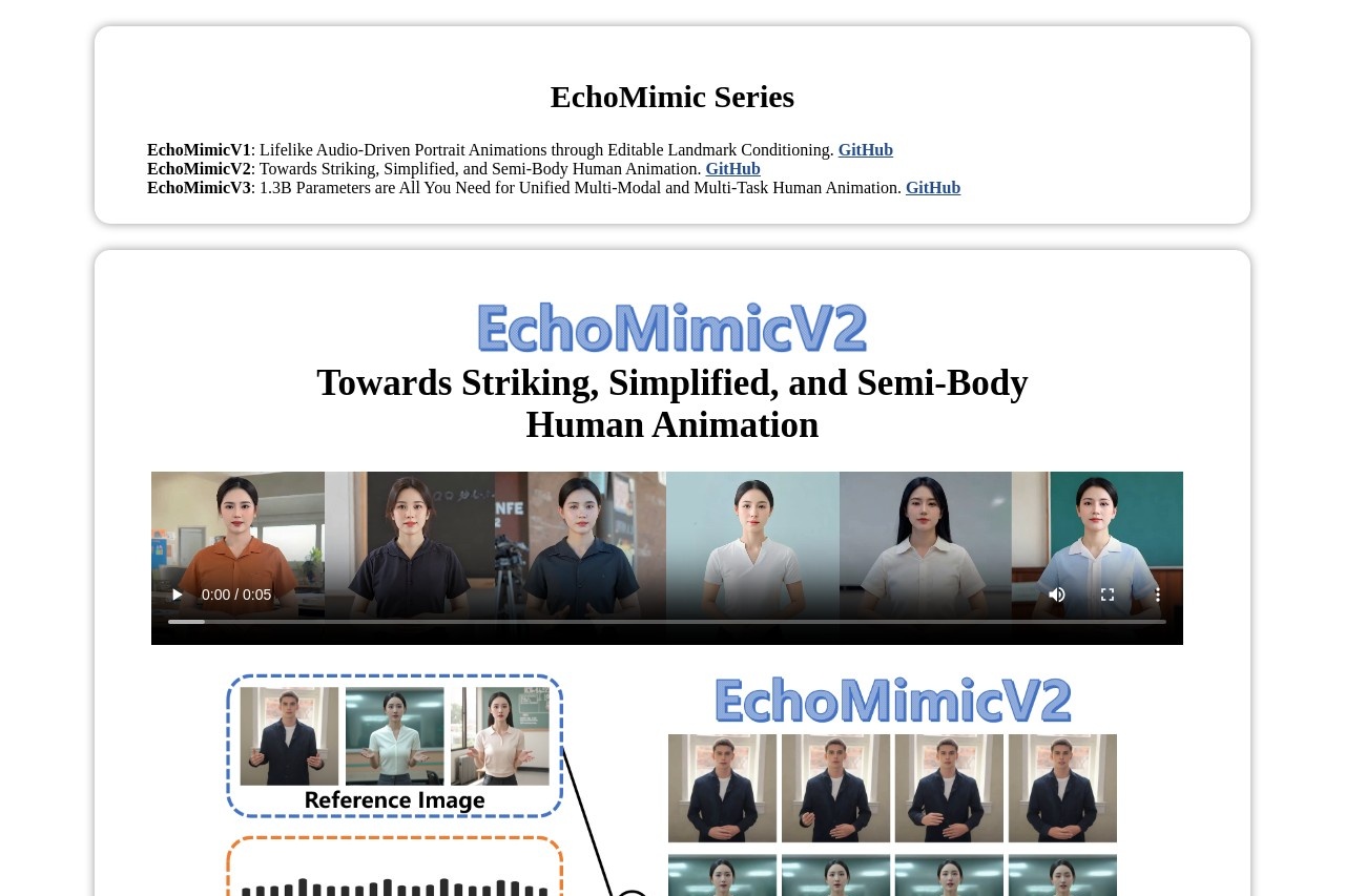EchoMimicV2